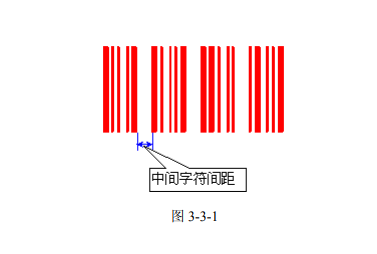 香蕉视频你懂的打标机使用金橙子ezcad打标软件如何设置打标条码效果？使其更加美观，易扫描