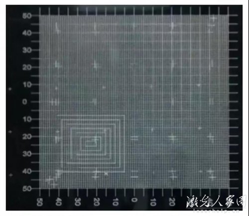 香蕉视频你懂的打标机校正的方法，您知道多少？