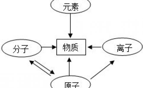 香蕉视频你懂的基础知识：光是如何产生的？